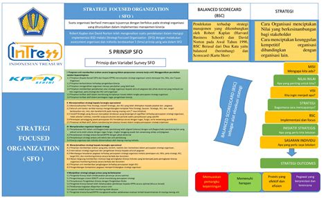 hris kemenkeu|KemenkeuID.